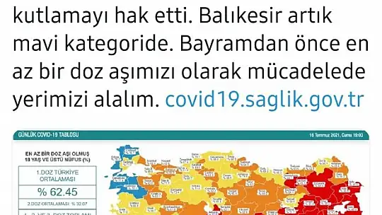 Balıkesir'de mavi sevinç